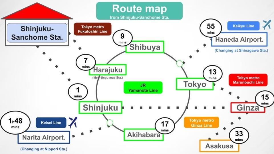 #9 3Mins To Station 1Stop To Shinjuku Stylish Apartment With Plenty Of Sunlight Tokió Kültér fotó